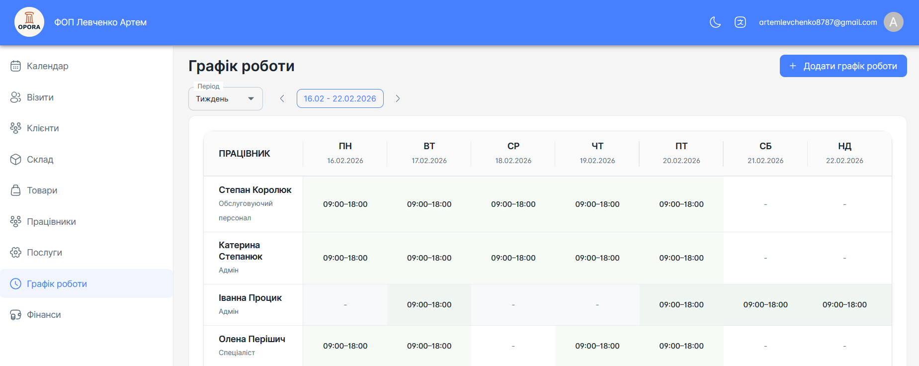 Графік роботи